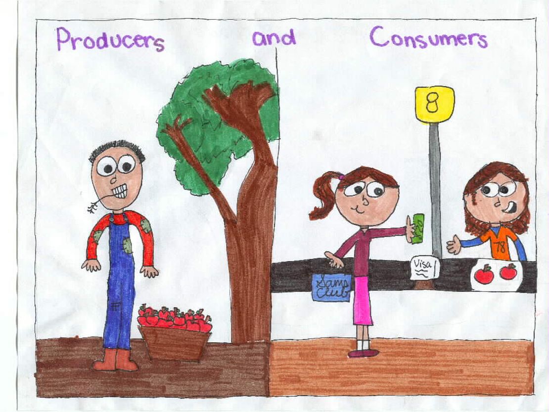 The new Consumer Producer